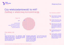 Zadbaj o swoją koncentrację - wskazówki.