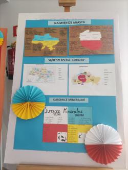 Projekt Geograficzne spojrzenie na Polskę i Ukrainę - plakat.