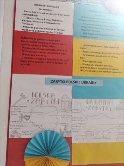 Projekt Geograficzne spojrzenie na Polskę i Ukrainę - plakat.